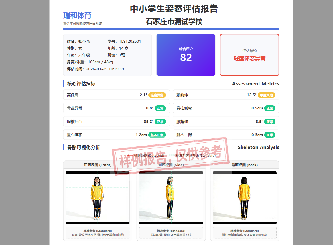 个人评估报告截图